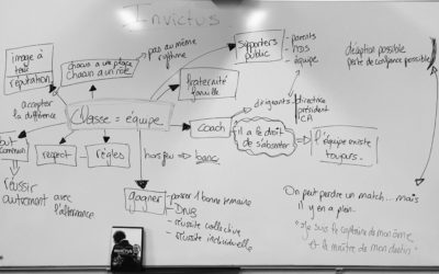 Invictus et la métaphore de l&rsquo;équipe de Rugby