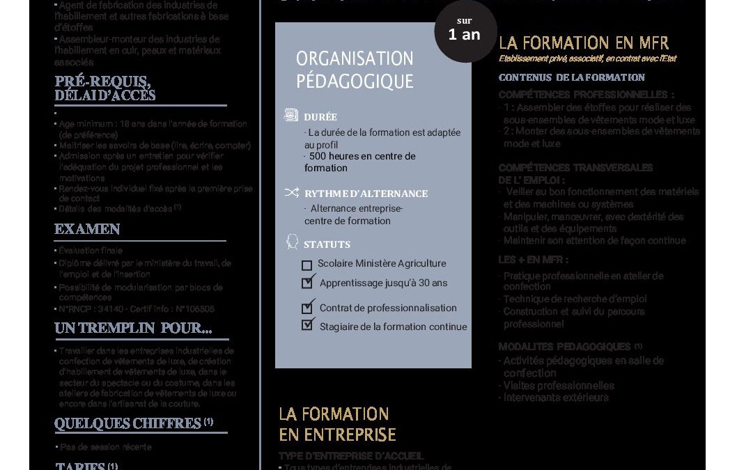MFR PLUS TITRE PRO COUTURIER